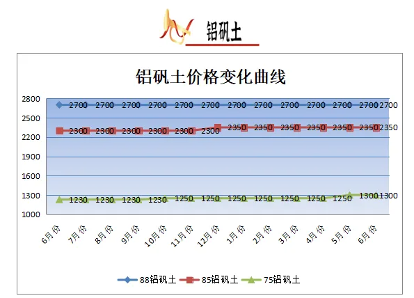 1720061344240034.png image.png