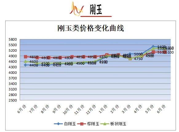 1720061362428624.png image.png