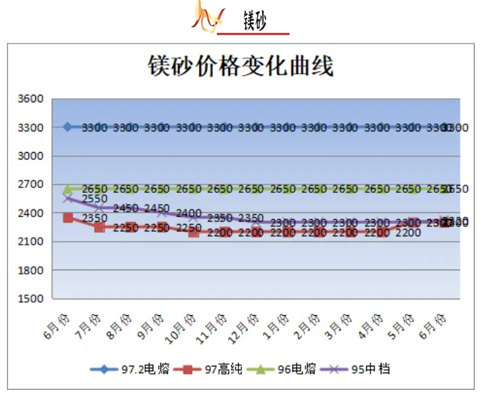 1720061392476828.png image.png